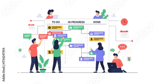 Kanban board for project management and workflow optimization with a team collaborating on tasks