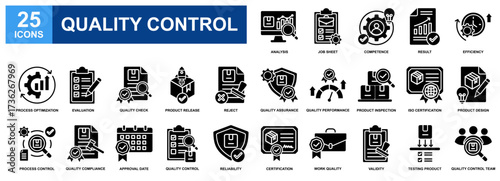 Quality Control icon set collection. Containing design Analysis, Quality Assurance, Quality Control, Process Control, Product Inspection