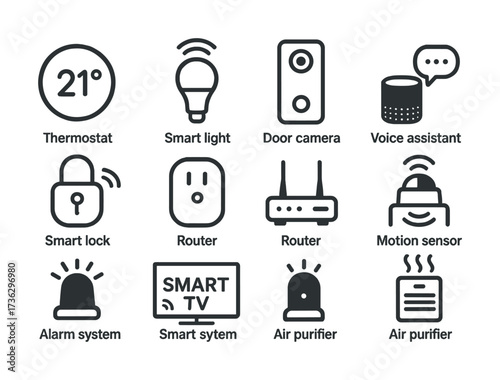 Smart home icons: thermostat, light, camera, assistant, lock, router, sensor, alarm, tv, purifier