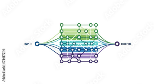 Abstract Neural Network Diagram with Input and Output Nodes.