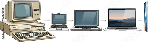 Evolution of computers showing an old desktop leading to modern laptops and a thin tablet device