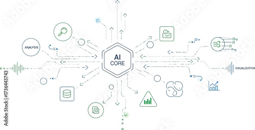 Ai core diagram with analysis visualization and data flow on a clean white background concept illustration