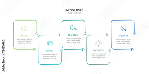 5 step process or option infographic template vector element with icons suitable for web presentation and business information