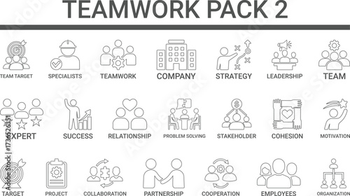 Teamwork Line art icon set. Collection of goal setting, team targets, leadership, collaboration, and more. Vector illustration. Easily changes