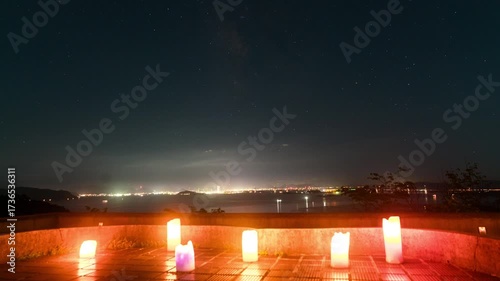 Timelapse of starry sky over candle light in Okayama prefecture, Japan