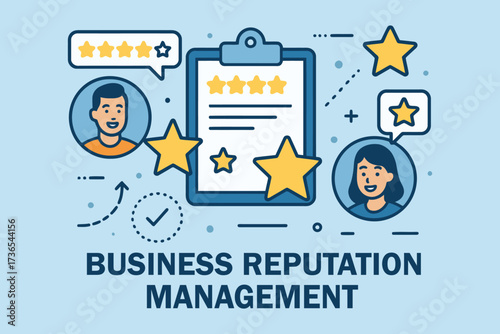 Business reputation management with customer feedback and star ratings