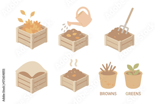 Leaf Composting Icons. Isometric vector illustration set Leaf Composting Process: leaves added to compost bin, watering compost