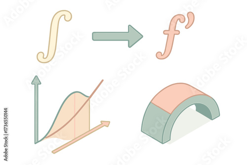 Calculus Concepts Vector. Isometric vector illustration set Fundamental Theorem of Calculus: integral sign symbol, arrow leading