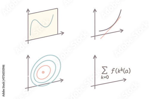 Taylor Series Illustration. Isometric vector illustration set Taylor Series Expansion: curve function graph, tangent polynomial