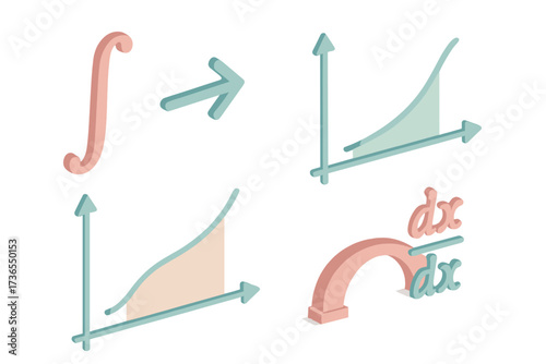 Calculus Concepts Vector. Isometric vector illustration set Fundamental Theorem of Calculus: integral sign symbol, arrow leading