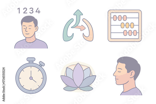 Breath Meditation Icons. Isometric vector illustration set Breath Counting Meditation: number sequence above head, glowing inhale