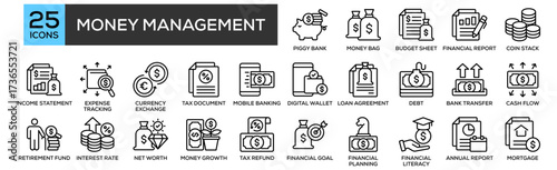 Money Management icon set. Containing design Piggy Bank, Money Bag, Budget Sheet, Financial Report, Coin Stack. Solid icon collection.