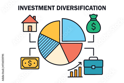 Investment diversification pie chart showing different asset classes and growth