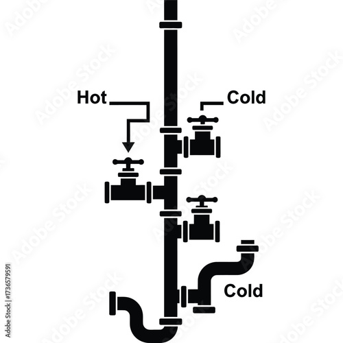 Plumbing system with hot and cold water valves pipe supply fixture drain installation repair maintenance home house apartment building