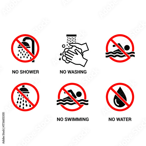 Collection of prohibition signs related to water usage, including no showering, washing, and swimming.