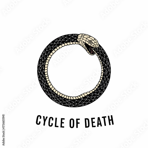 Ornate Symbolic Snake Eating Its Tail Icon Representing Eternity Ouroboros