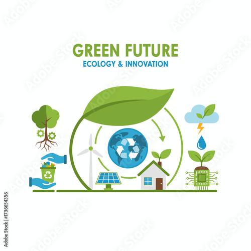 Concept design for a nature-themed web banner featuring vector illustration centered on recycling, environment, ecology, and sustainable technology