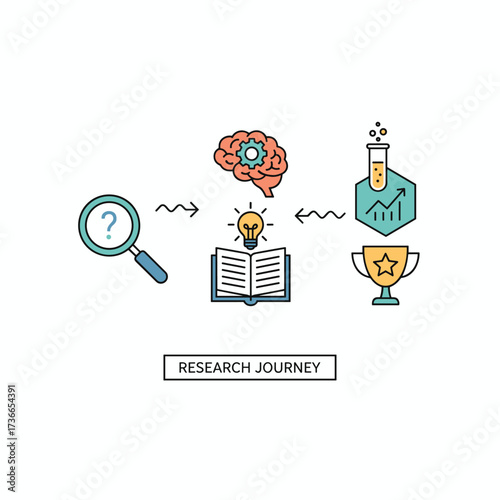 A minimalist line-based flat design theme centered on the research process, intended for website banners and promotional materials
