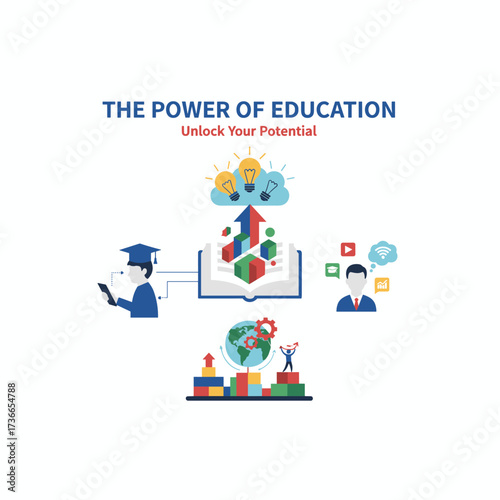 A flat design style web banner showcasing the power of education, featuring vector illustration concepts suitable for web design, marketing, and print materials