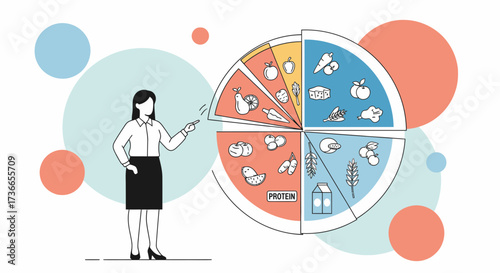 Dietary Guide: Nutrition Presentation Featuring a Person Explaining the Food Group Breakdown