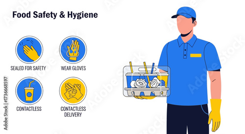Food Delivery Service Emphasizing Hygiene And Safety Protocols, Contactless Approach for Prepared