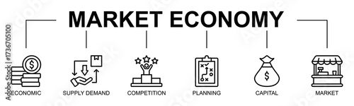 Market Economy banner web icon vector illustration concept with icon of economy, supply and demand, competition, planning, capital, market, free market
