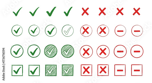 Understanding Correctness and Incorrectness Through Visual Symbols and Patterns of Choice and Rejection