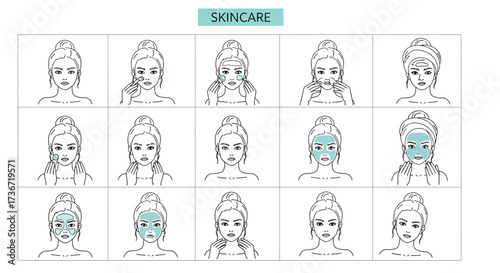 Visual Guide to Different Skin Types and Common Skin Concerns Addressed Through Skincare Routines