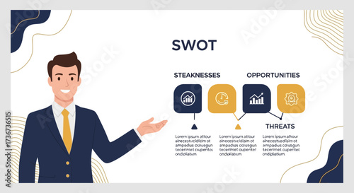 Professional Businessman Delivering SWOT Analysis Presentation Design For Business Strategy