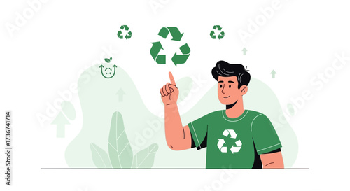 Promoting Environmental Awareness And Practices Of Reduce Reuse Recycle In Modern Times