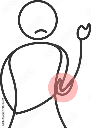 Illustration of sticky doll with sharp pain in the elbow highlighted in red