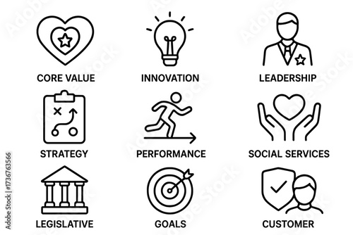 Business concepts displayed in icons highlighting key values of innovation, leadership, and customer focus for organizations