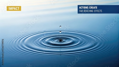 Water drop creating expanding concentric ripples