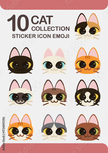 Wallpaper Mural 10 Cat collection sticker icon emoji Torontodigital.ca