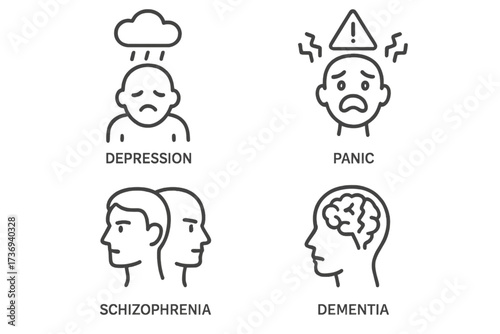 Mental health linear icon set. Psychological disorders pictograms. Depression, panic attack, schizophrenia, dementia. Psychology, stress, anxiety, mental illness symbol.