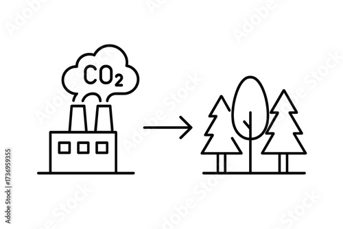 CO2 emissions factory pollution and carbon offset by forest trees. Environmental protection concept. Climate change, clean air, green energy, sustainability vector illustration
