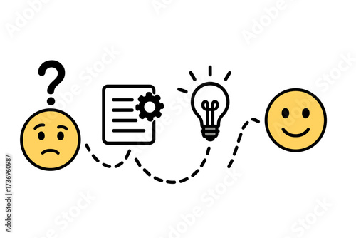 Problem solving concept vector illustration. Path from confused question to happy answer. Process of finding a solution with planning and creative idea. Business strategy and success.