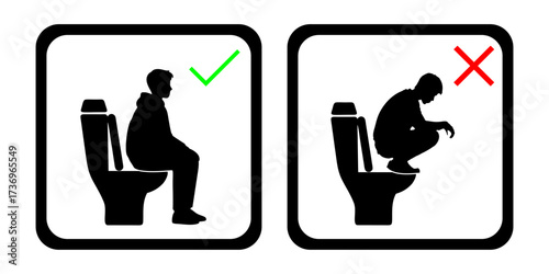 PROHIBITED AND RECOMMENDED SYMBOLS ON SEATED TOILET