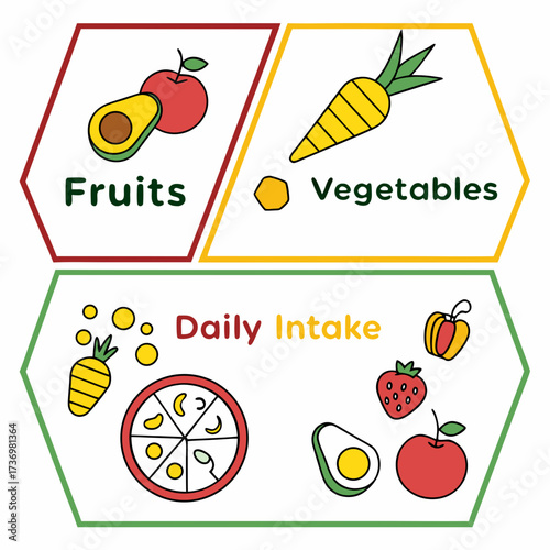 Healthy eating guide showcasing daily intake of fruits and vegetables, perfect for nutrition education, dietary plans, and promoting wellness lifestyles