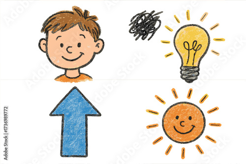 Hand-drawn doodle icon set. From confusion to clarity concept. Scribble to light bulb idea. Boy head, growth arrow, and happy sun. Psychology, creativity, and learning sketch.