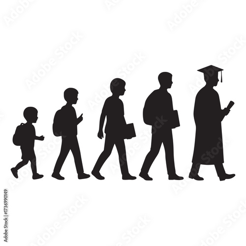 Silhouette illustration of student growth stages from kindergarten child with backpack to graduate with cap and diploma. Concept of education journey, learning progress, and academic success