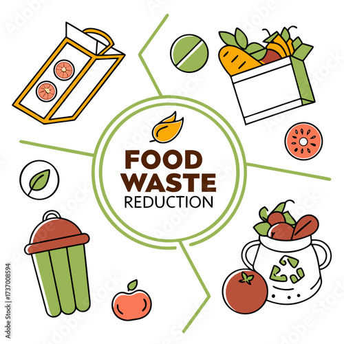 Food waste reduction concept with fresh produce and recycling symbols for sustainability