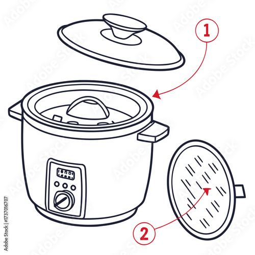Exploded view illustration of a slow cooker with lid removed and a separate rack highlighting components with numbered red arrows for instructional purposes