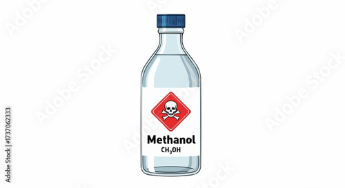 A clear glass bottle of methanol labeled with its chemical formula and a skull and crossbones warning symbol indicating its toxicity