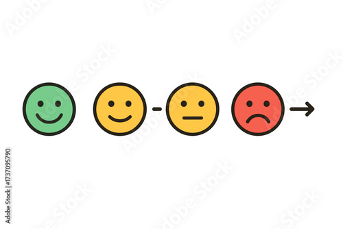 Feedback vector concept. Customer satisfaction rating scale. User experience review with emotions. Smileys from excellent to bad. Mood rank level. Emotion survey assessment.