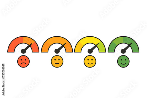 Customer satisfaction meter with different emotions. Rating scale from red to green with smileys. Feedback, review, and performance indicator. Abstract vector concept graphic.