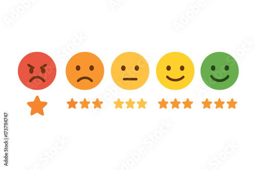 Customer satisfaction rating scale with emojis and stars. Feedback vector concept for user experience review. Five emotion faces from bad to excellent for quality survey.