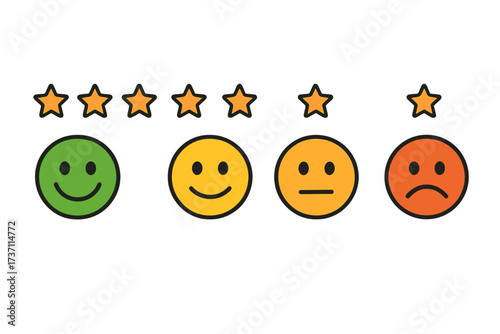 Feedback vector concept. Star rank satisfaction rating. Excellent, good, normal, bad, awful review scale. Customer experience emotions. Smiley face and emoji icons set.