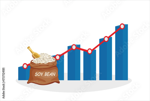 MobileSoybean Bean Raw Food Material Price Value Stock Market Demand Rise Increase Up Skyrocket Statistic Report with Graph Chart Diagram Illustration Vector Can be Used for Web print