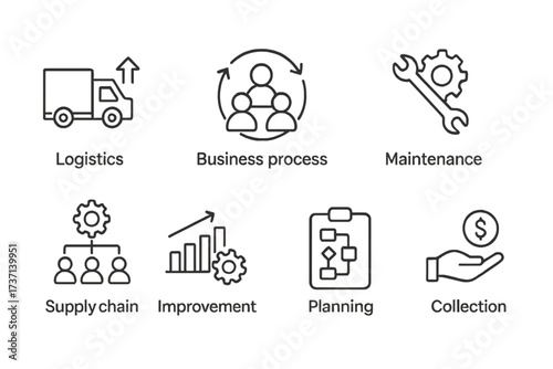 Operations management icon set in line style. Logistics, business process, and supply chain concepts. Vector icons for maintenance, improvement, planning, and collection.